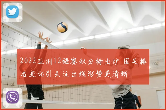 2022亚洲12强赛积分榜出炉 国足排名变化引关注出线形势更清晰